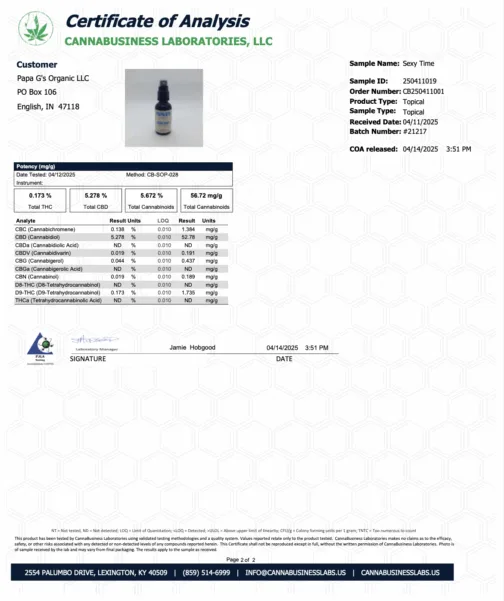 Sexy Time CBD Lubricant - Image 3